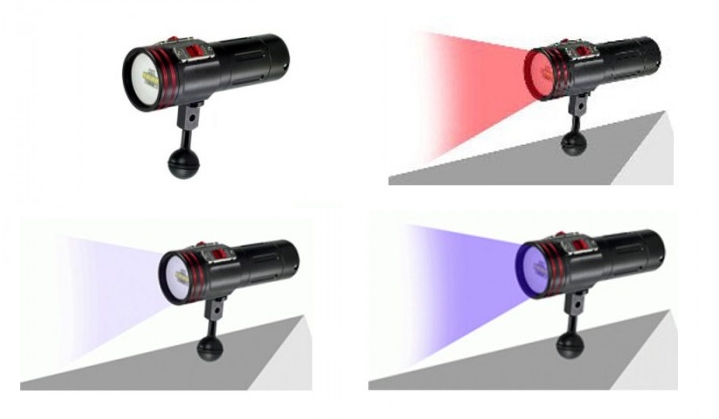riffvideoleuchtmultitalent RIFF TL-MLV 2 Videoleuchte